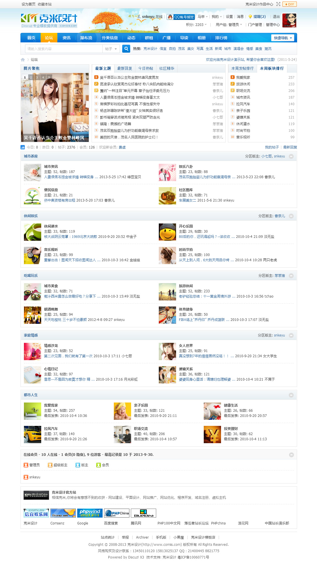 Forum category page